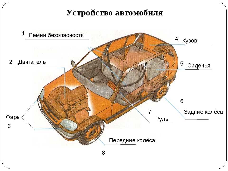 Как подключить беспроводные наушники к телефону?