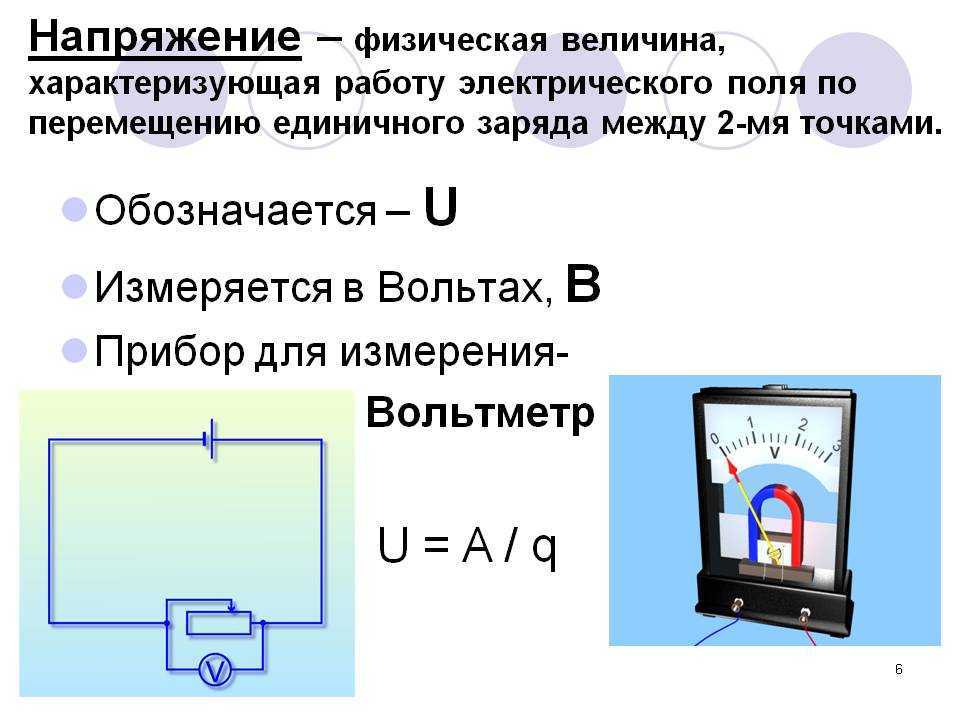 Что такое автомобильной инвертор и для чего он нужен
