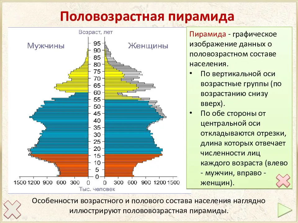 Австралия: самый маленький континент