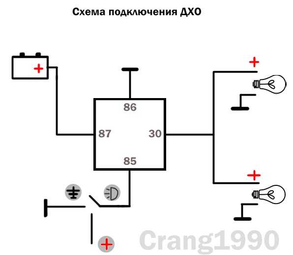 Главное реле: что это такое и как оно работает