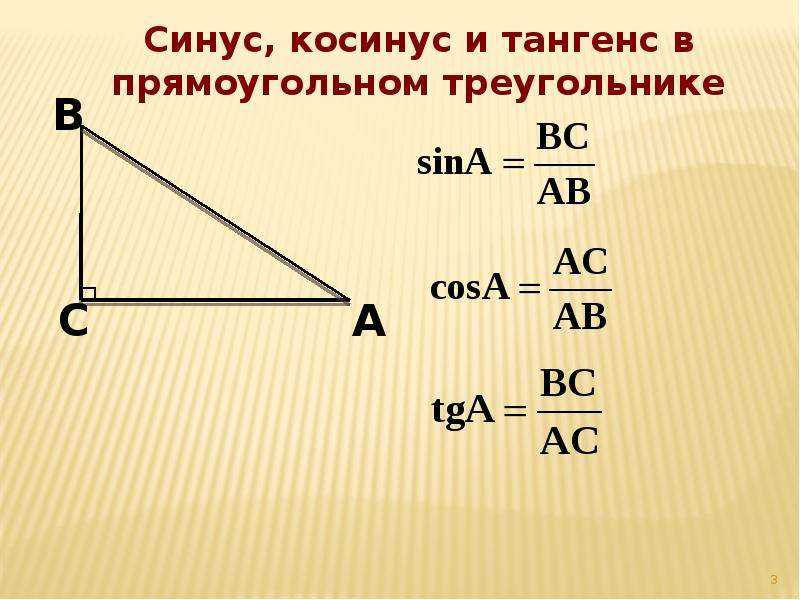 Тригонометрия с нуля в 9 классе