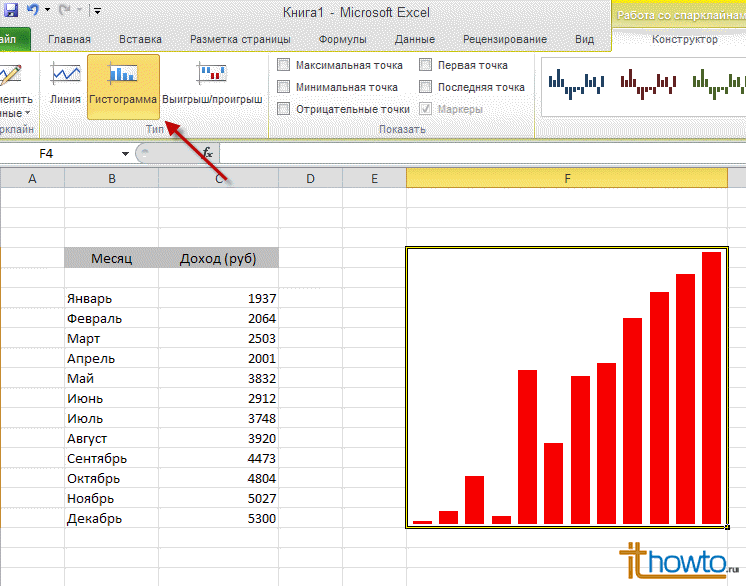 Как построить линейный график в microsoft excel