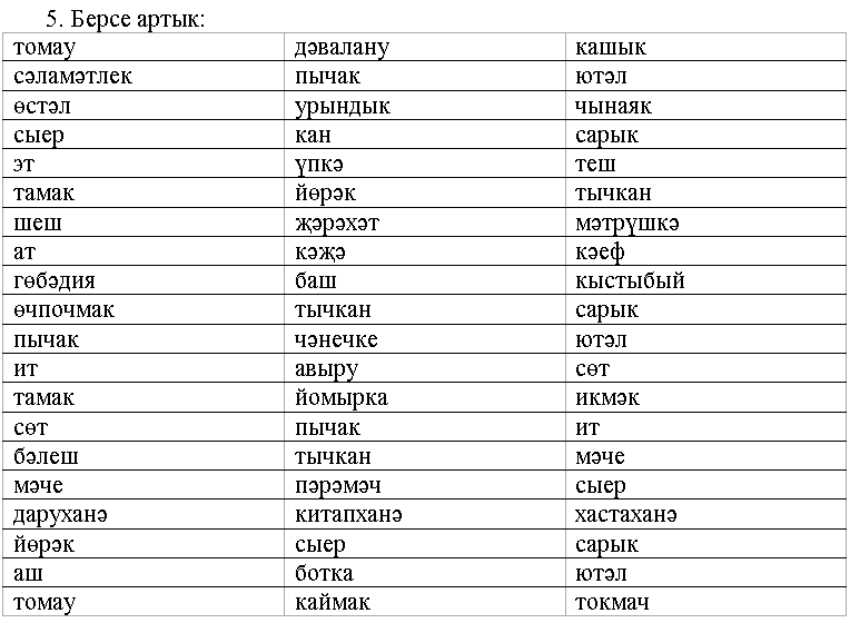 Что значит алла бирса по татарски: история, значения и примеры использования