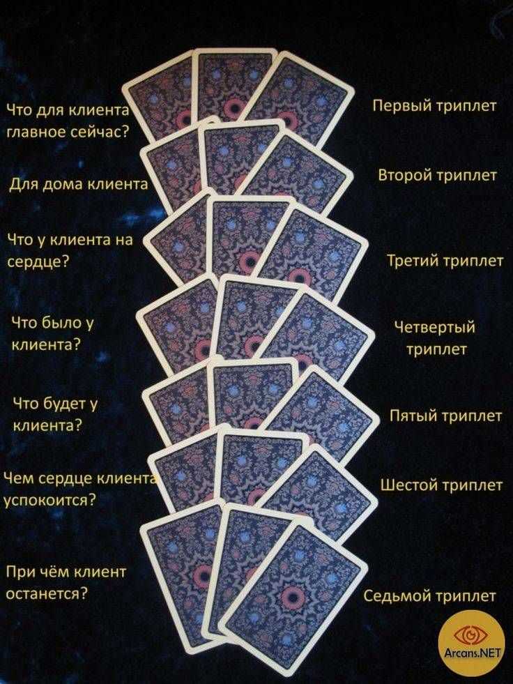 Глава 6. масть бубны