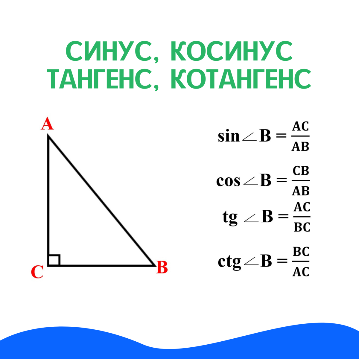Синус sin это одна из тригонометрических функций которая определяет отношение длины противолежащего катета к гипотенузе прямоугольного треугольника