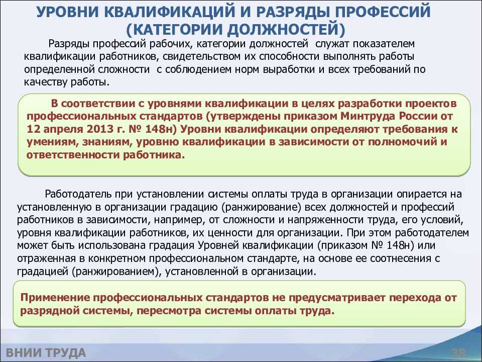 Что такое разряд рабочего: понятие, классификация и применение
