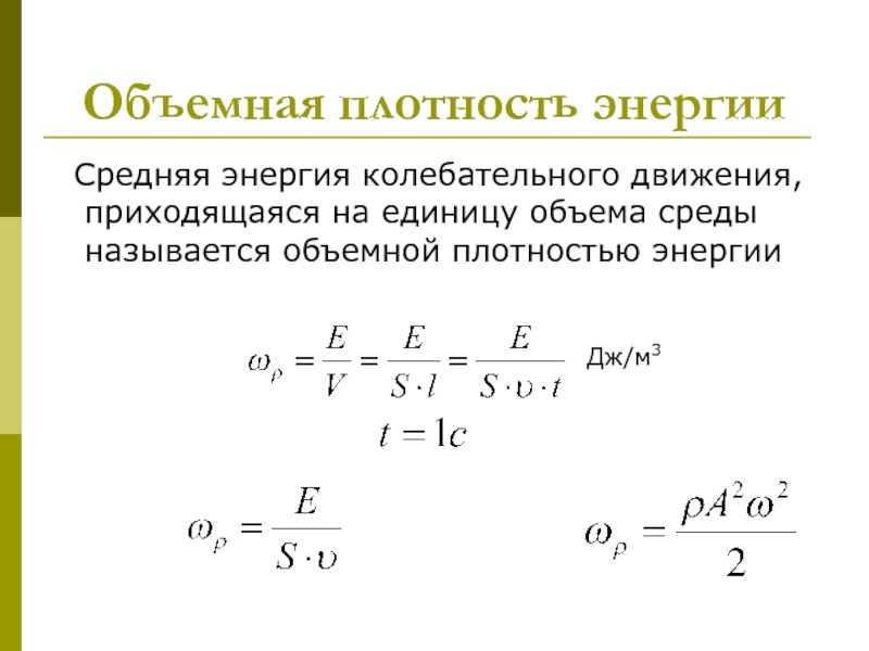 Магнитное поле проводника: определение плотности энергии