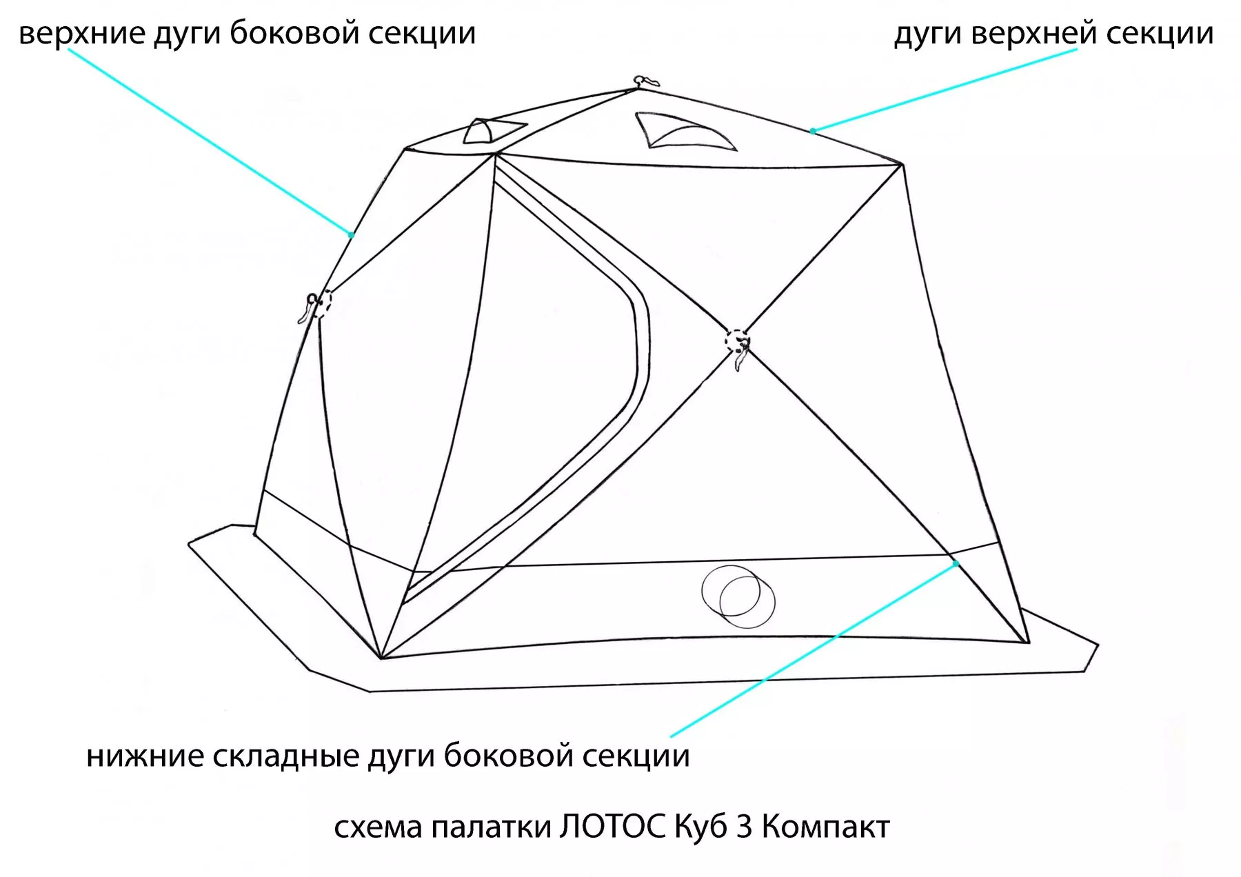 Как собрать палатку-куб для зимней рыбалки пошаговая инструкция и советы по складыванию тента