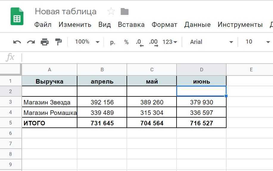 Google таблицы: работа с гугл таблицами для чайников