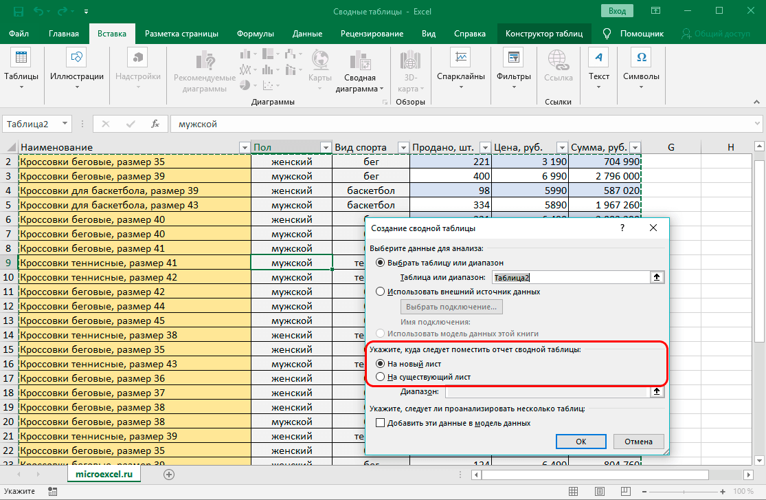 Как работать со сводными таблицами в excel (с примерами)