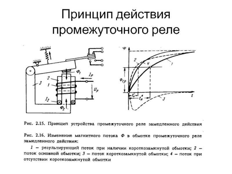 Подключение реле максимального тока