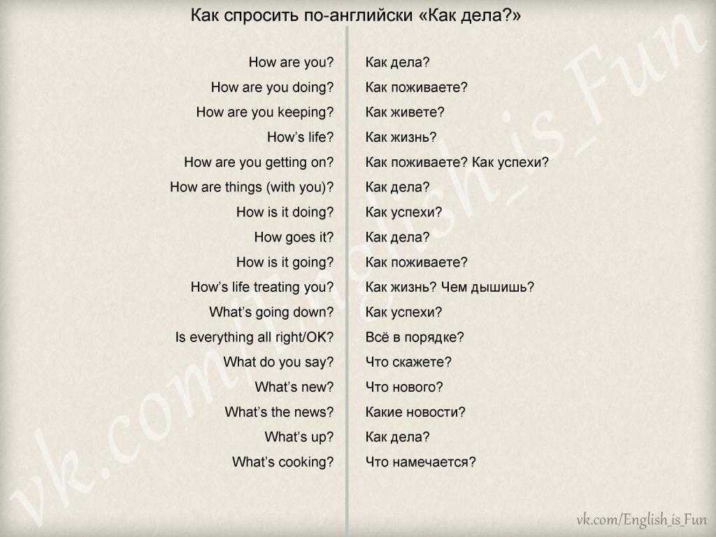 Выражение «как ваше ничего» можно использовать в различных ситуациях.