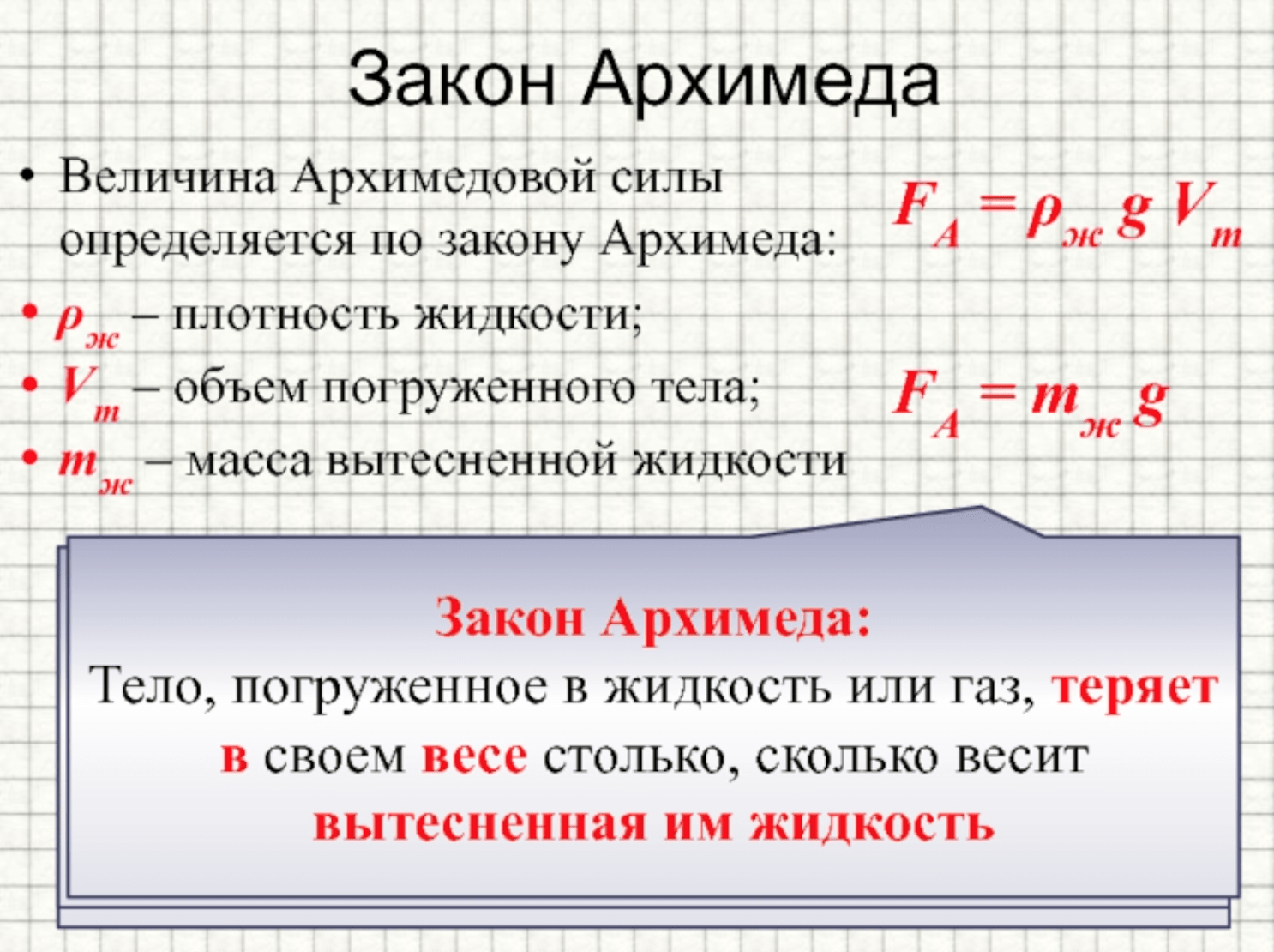 Средиземное море: карта, где находится, солёность водоёма, характеристики, растительный и животный мир, отдых туристам