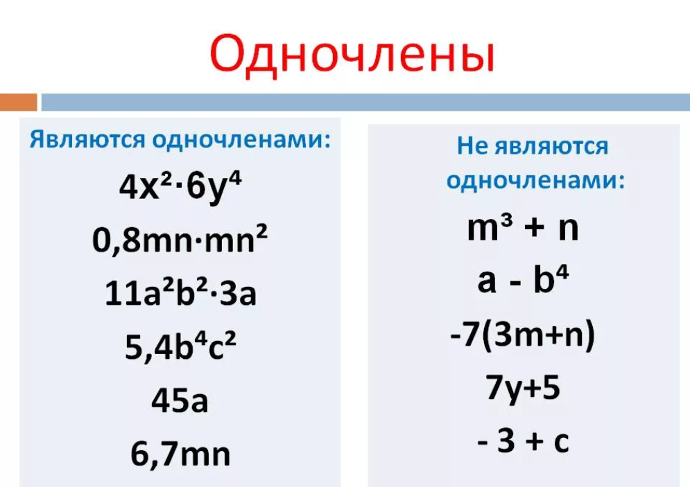 Конспект "одночлены и действия над ними" - учительpro