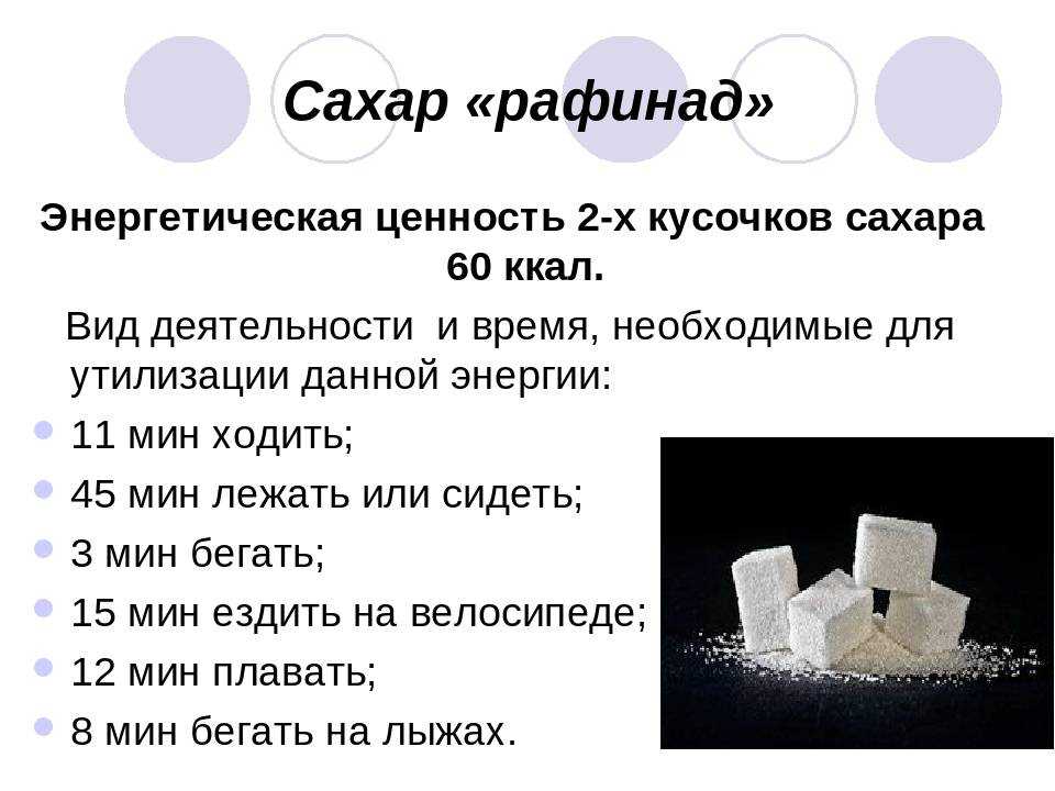 Сколько грамм сахара содержится в 1 кубике рафинированного сахара?