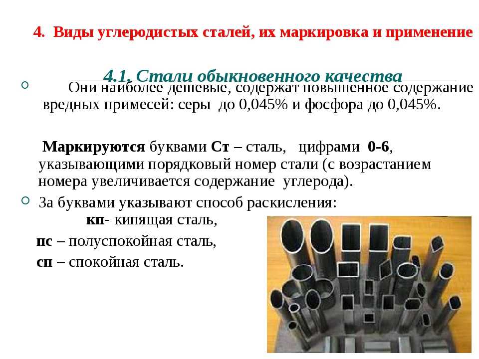 Карбон или углепластик что это такое