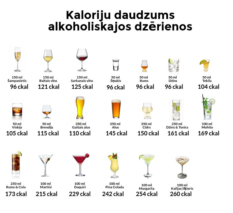 20 причин, чтобы пить по бокалу вина каждый день