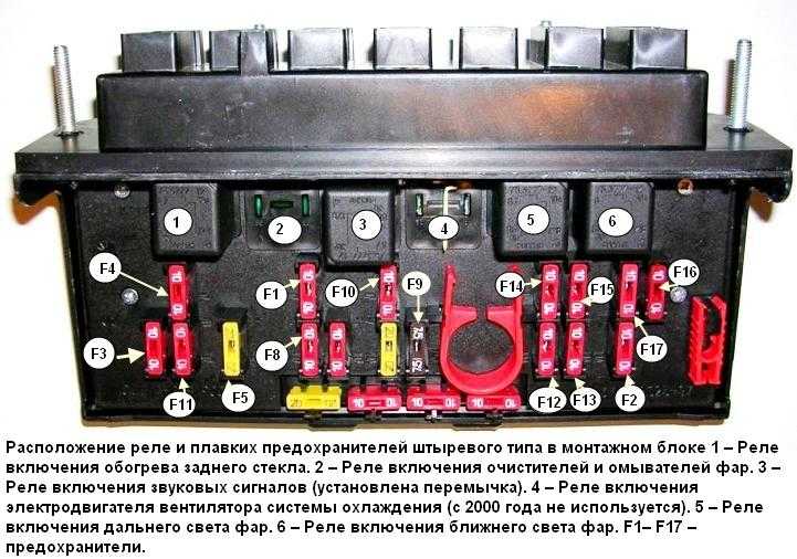 Предохранители ваз 2107, 2105, 2104 и реле с описанием назначения и схемами блока
