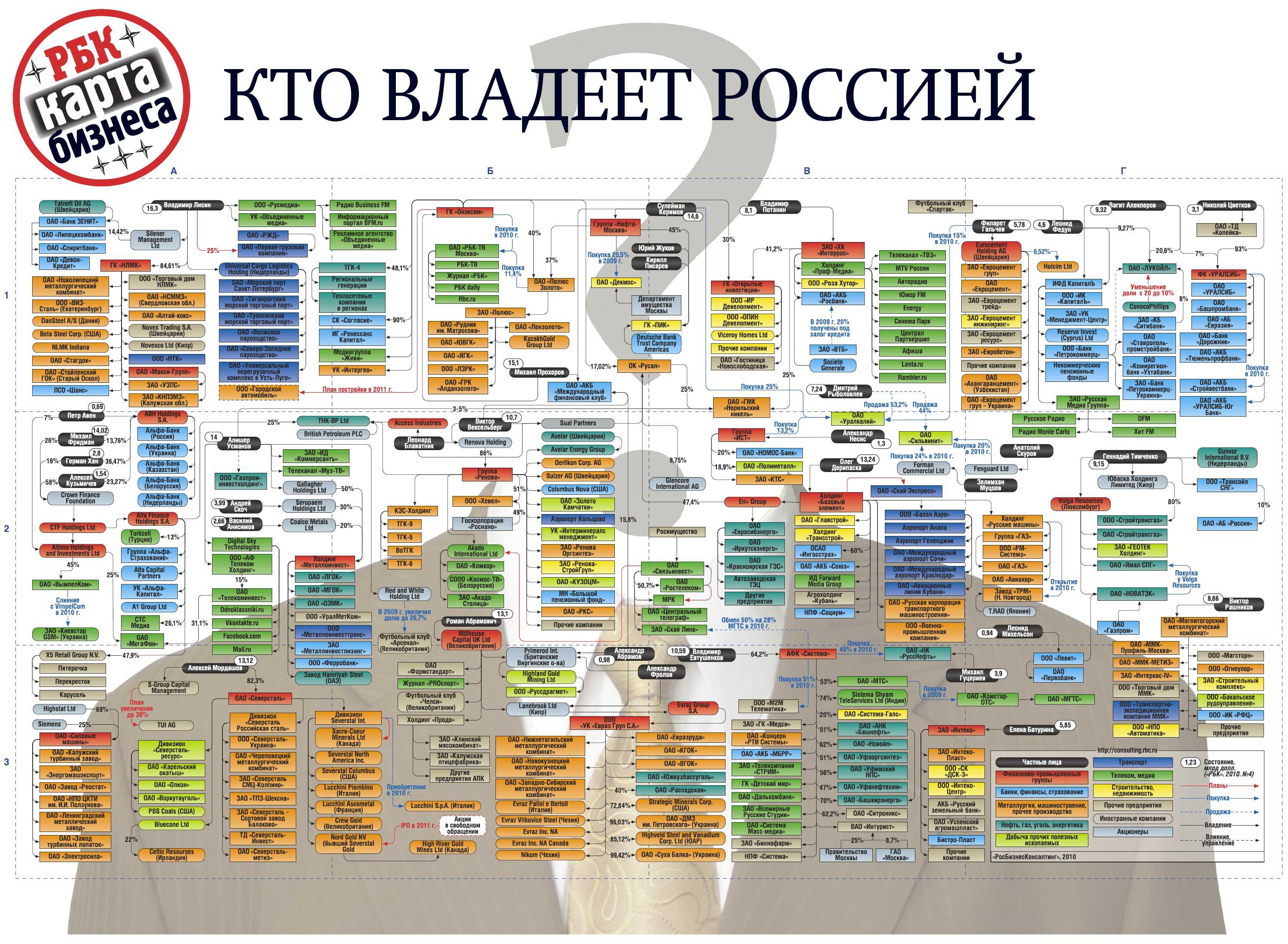 Уровень экономического развития германии: промышленность, экономические центры