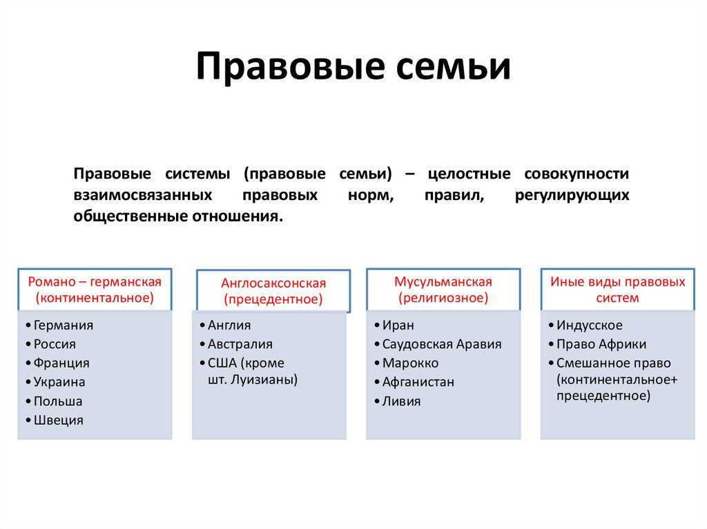 Что такое смятение: описание и различия