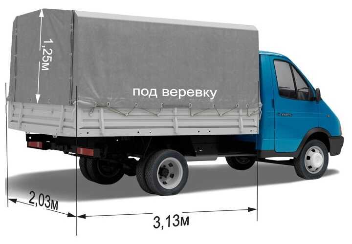 Сколько кубов в стандартной газели