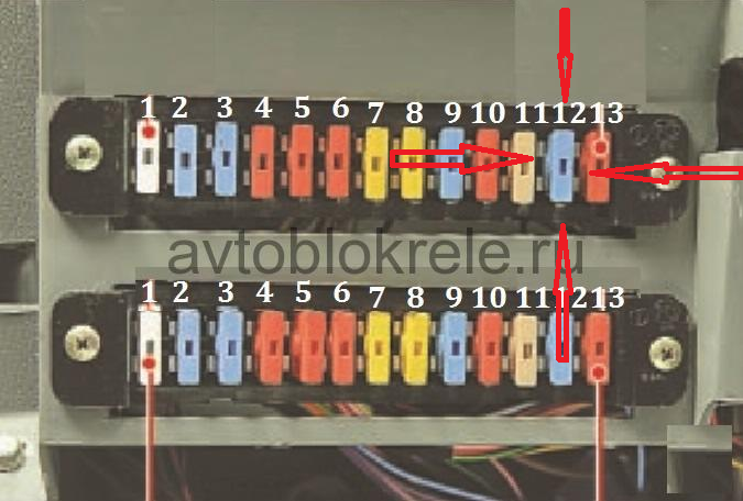 Функции главного реле в автомобиле газель бизнес - skaziportal.ru