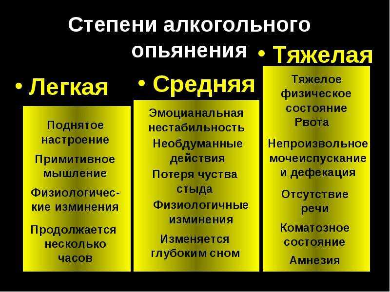 Что означает путаница в мыслях и как справиться с ней