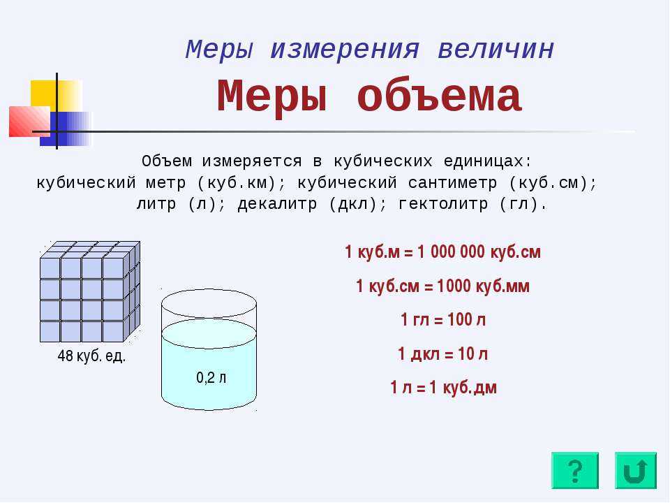 О том, сколько на самом деле весит куб воды