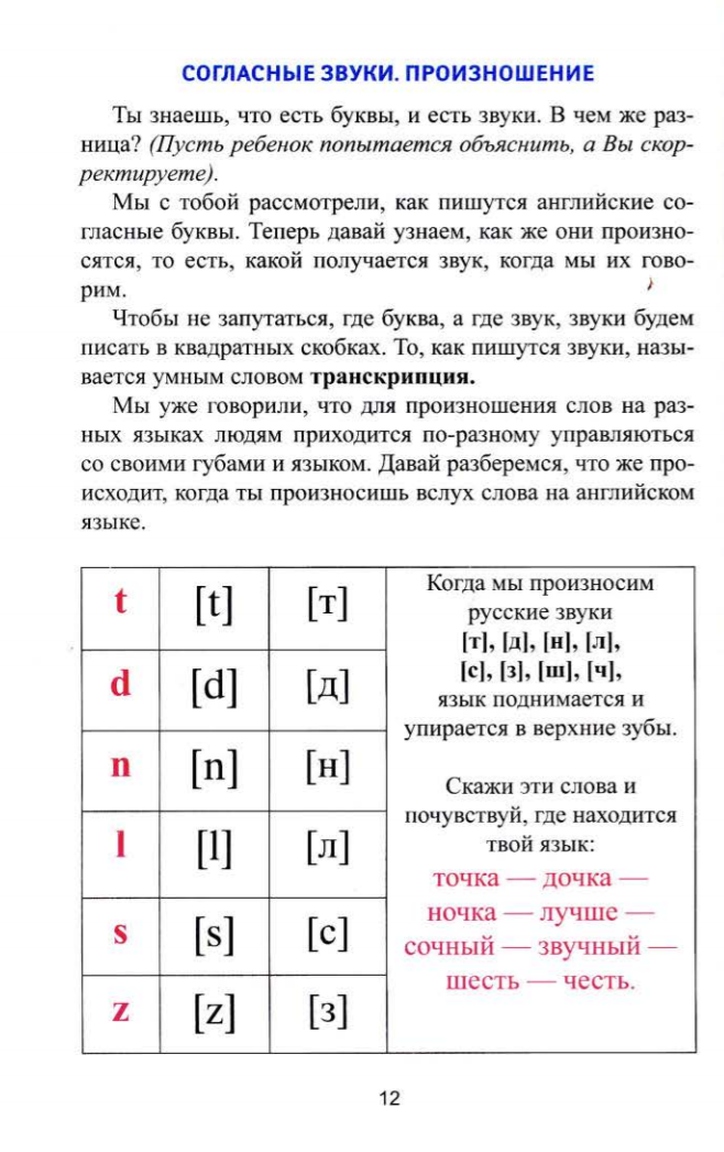 Фонетика английского: произношения гласных английского языка