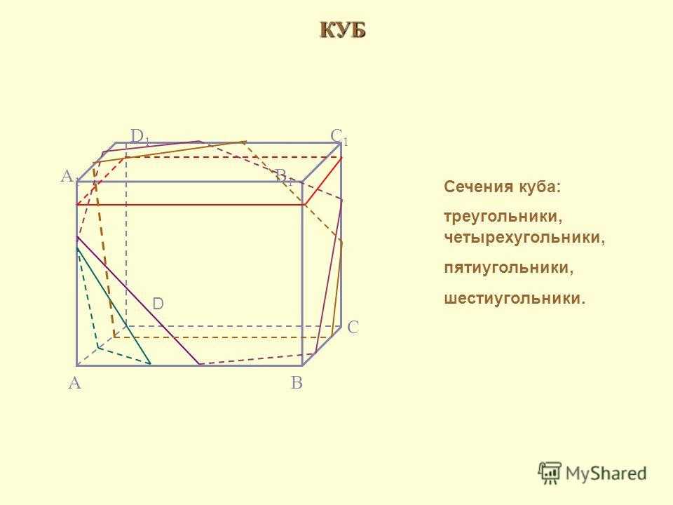 Доказать что сечение куба правильный шестиугольник
