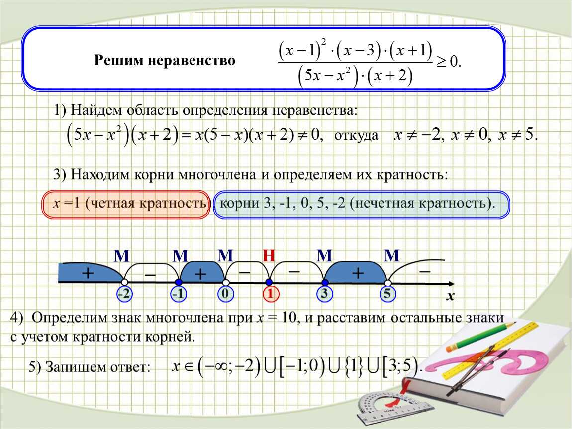 Алгебра