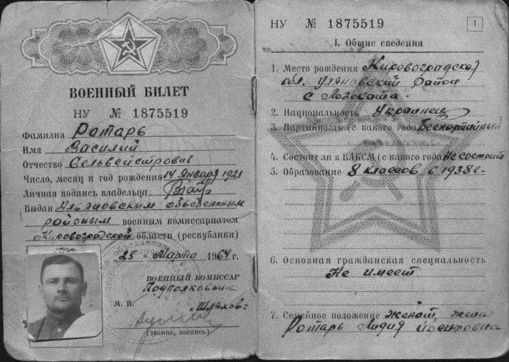 Категория годности д | cостояние здоровья