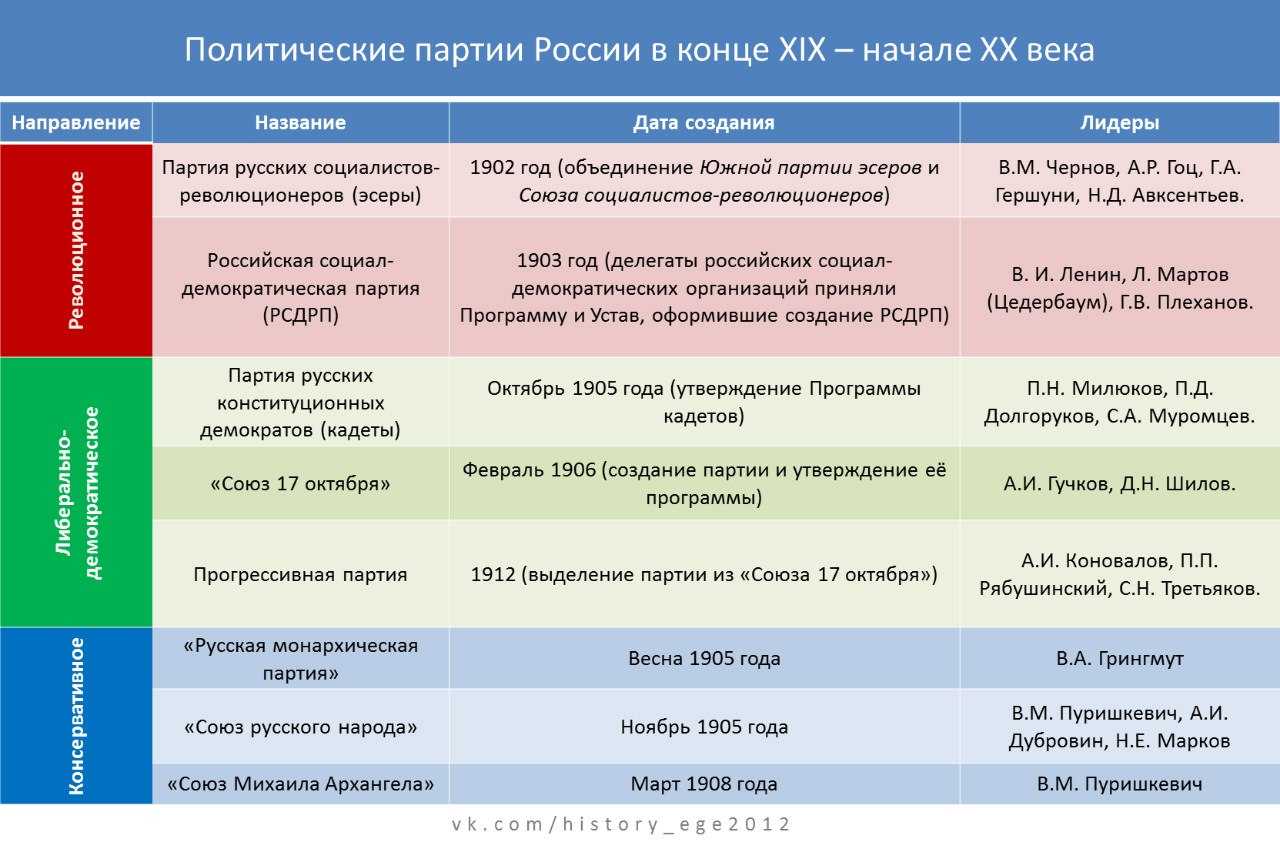 Почему телефон стал неотъемлемой частью нашей жизни