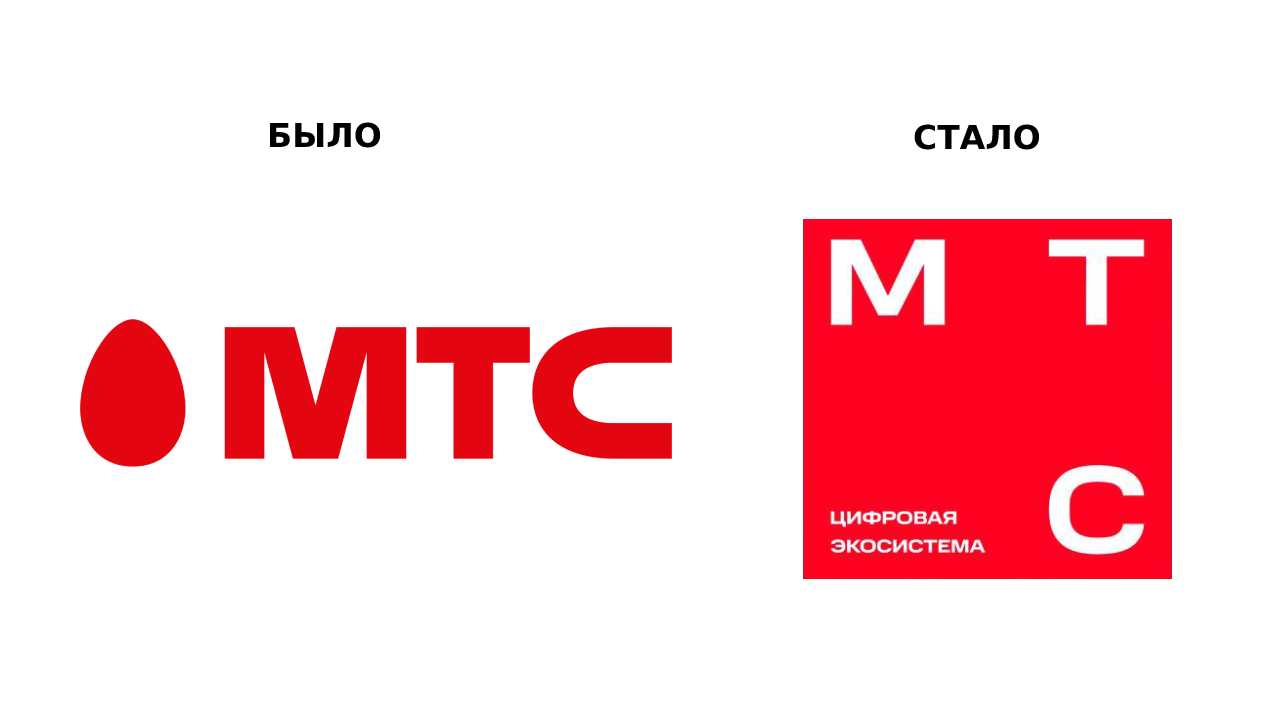 78 млн. абонентов только в рф: кто владеет мтс, сколько денег она приносит хозяевам и как зарабатывать вместе с ними