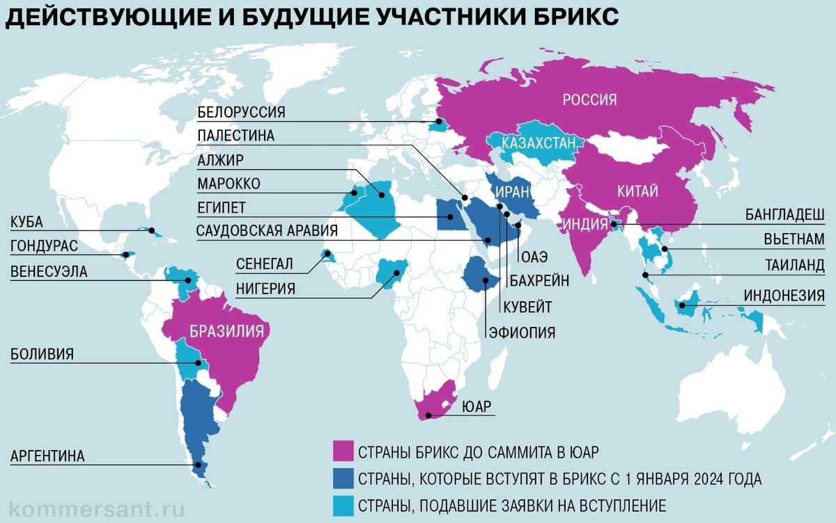 В начале 21 века количество существующих государств в мировом сообществе