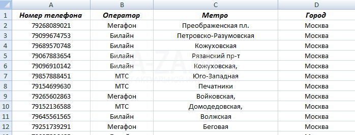 Телефон техподдержки дром авто: горячая линия для решения проблем