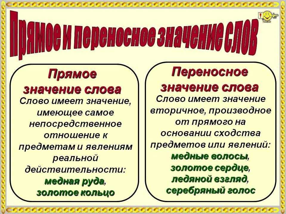 Значение и происхождение фразеологизма «крокодиловы слёзы»