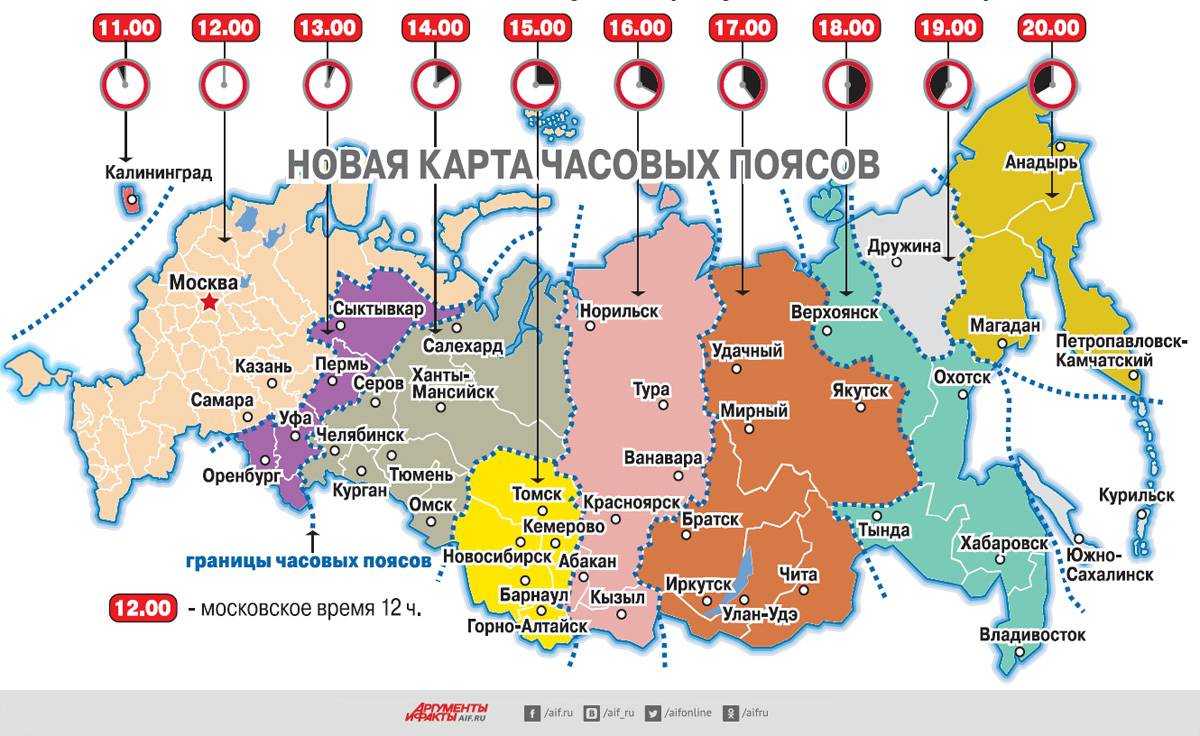 Какой часовой пояс в санкт петербурге