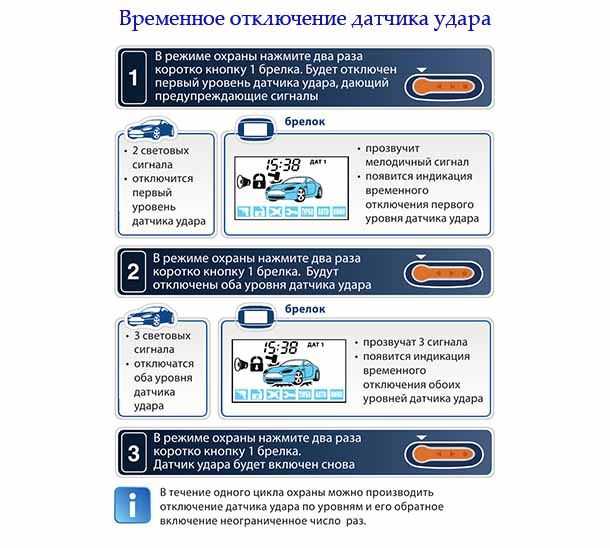 Starline: срабатывание предупредительного датчика удара - что это означает?