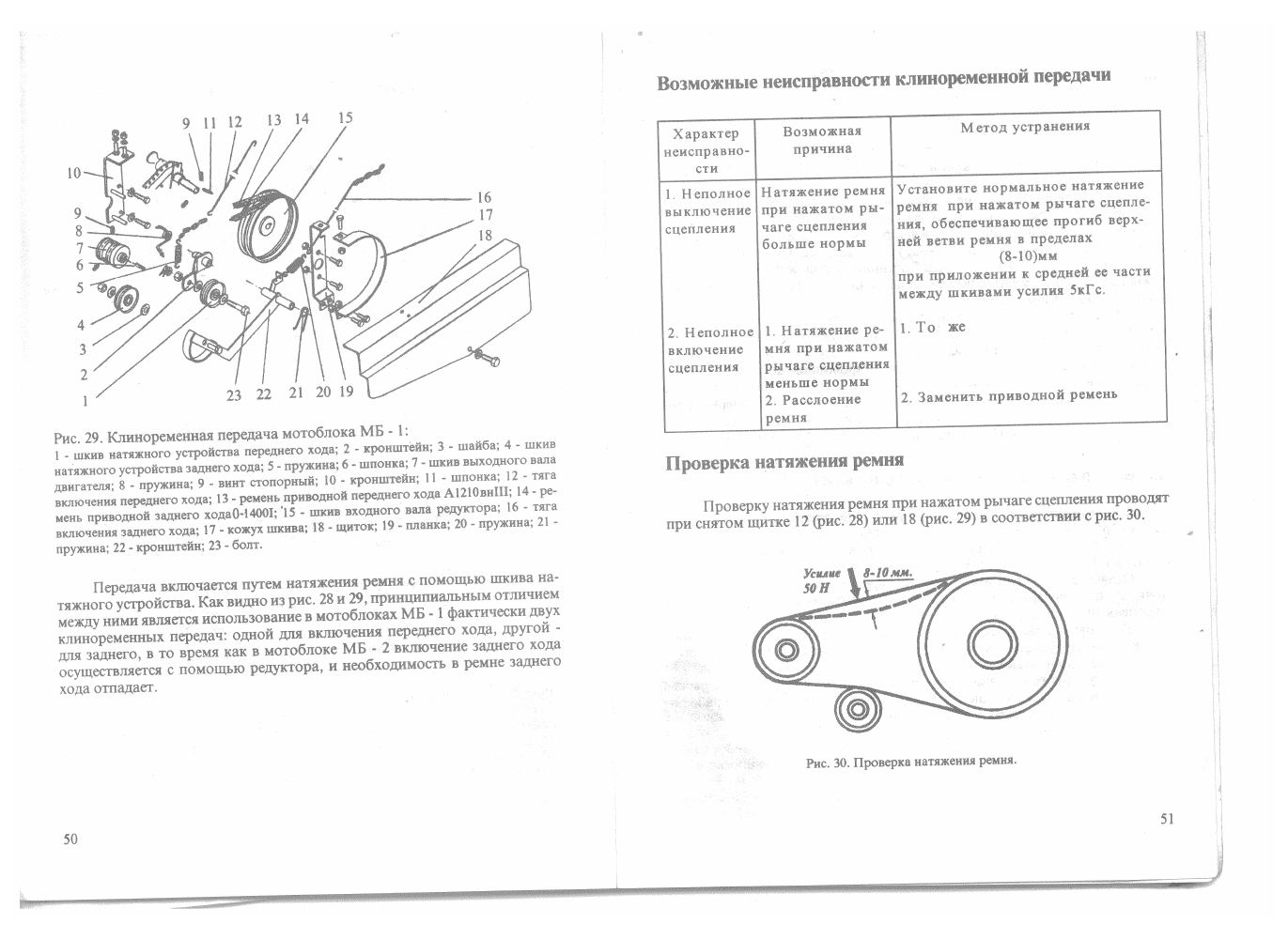 Мотоблок каскад: характеристики, инструкция по эксплуатации, отзывы - mtz-80.ru