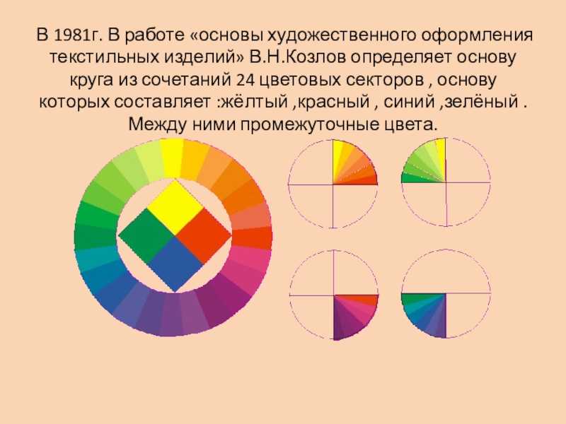 Как правильно смешивать цвета