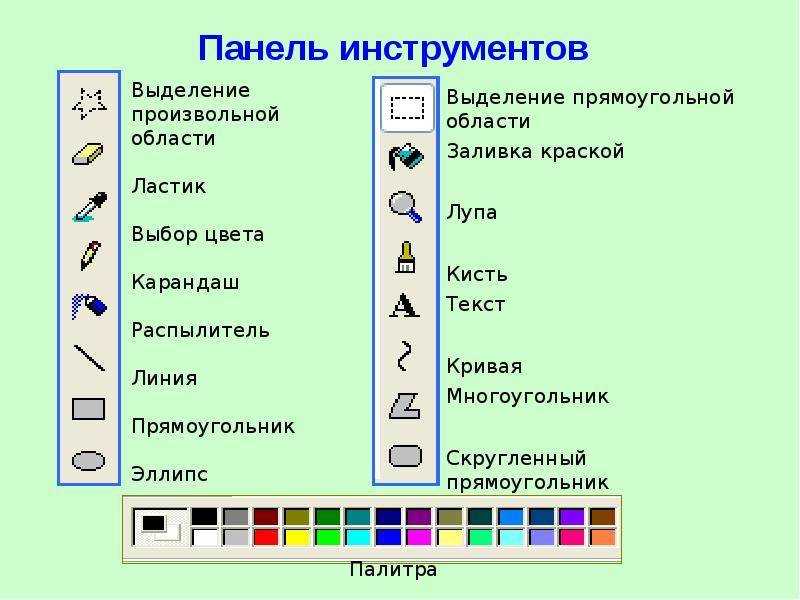 Как в ворде нарисовать схему со стрелками: подробная инструкция