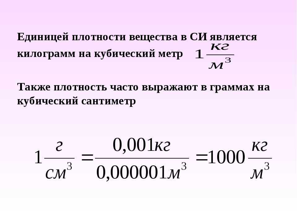Сколько весит 1 литр бензина