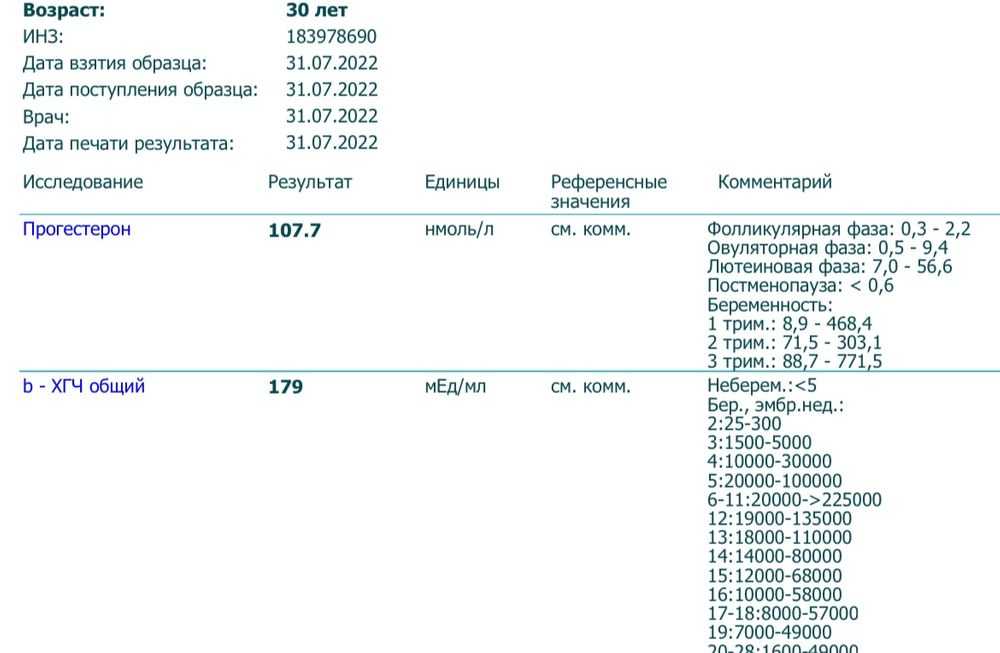 ⭐️топ-8 лучших жидкостей для pod систем в 2023 году: рейтинг ⭐️популярных жиж для электронных сигарет – smoky bar