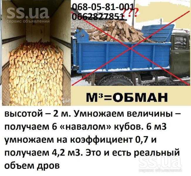 Как проверить – не обманули ли вас с дровами. рассчитываем кубометры