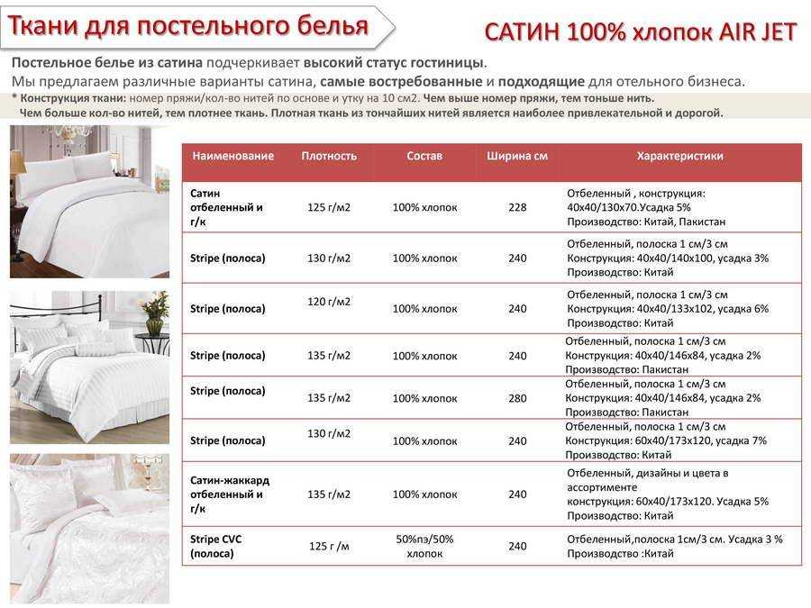 Какая оптимальная плотность должна быть у ткани для постельного белья?