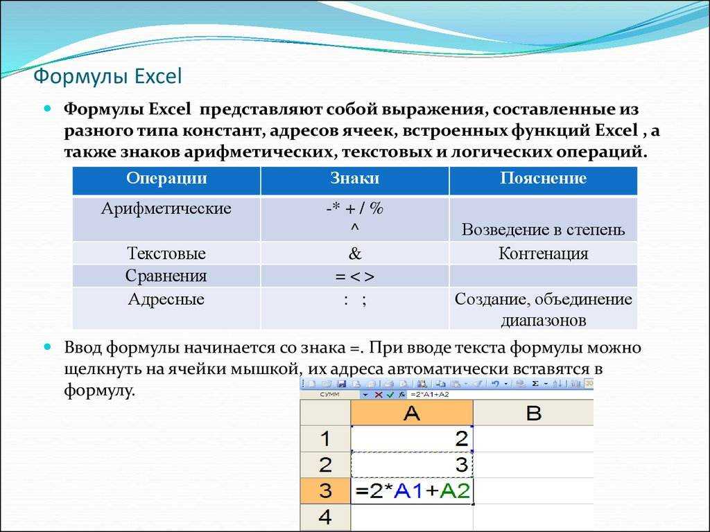 Как в excel записать угол в градусах?