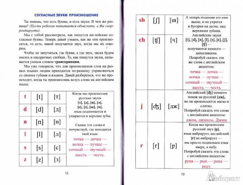 Правила чтения буквы g в английском языке. | grammar-tei.com