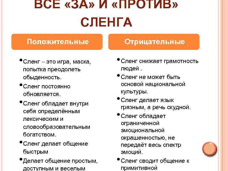 Чекать что это значит.