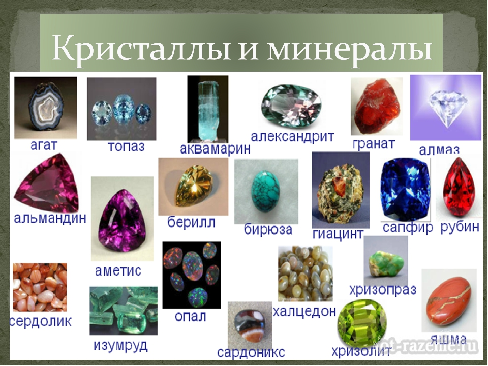 Гипсовые и ангидритовые вяжущие вещества | справочник строителя | воздушные вяжущие | справочник строителя